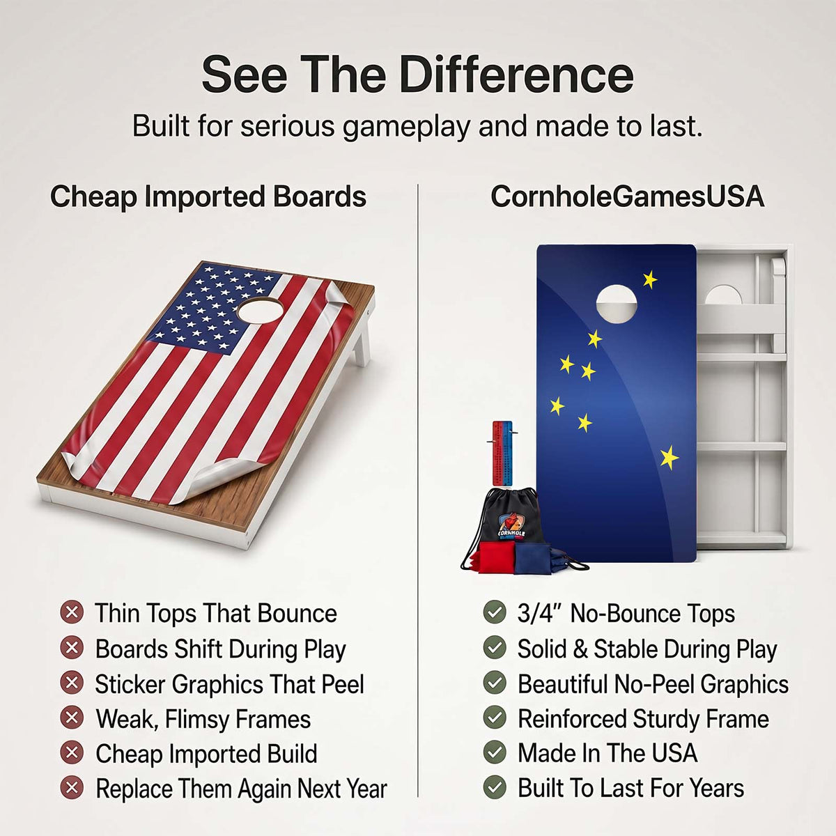 Alaska Flag Weather Proof Cornhole Boards
