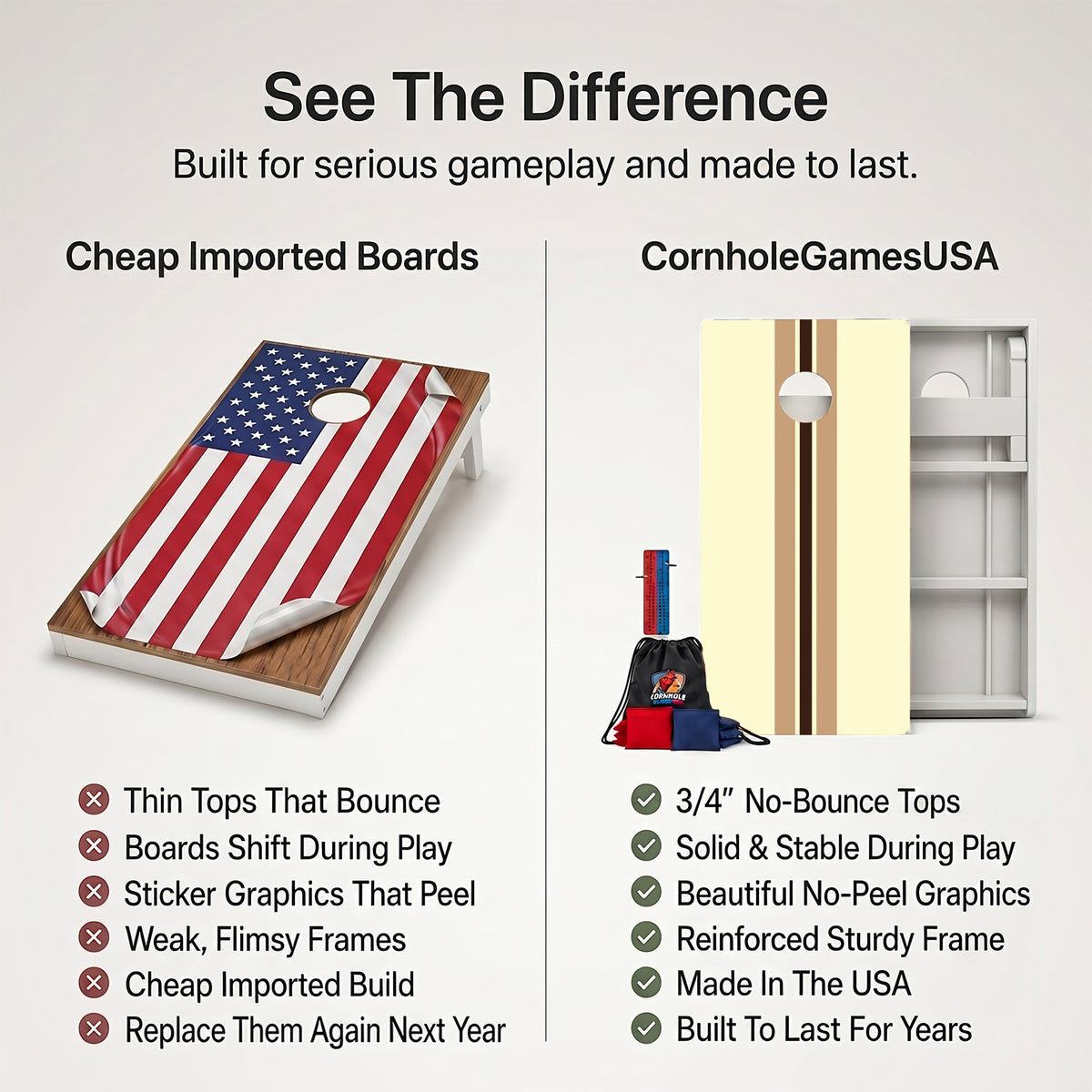 Modern Art Weather Proof Cornhole Boards