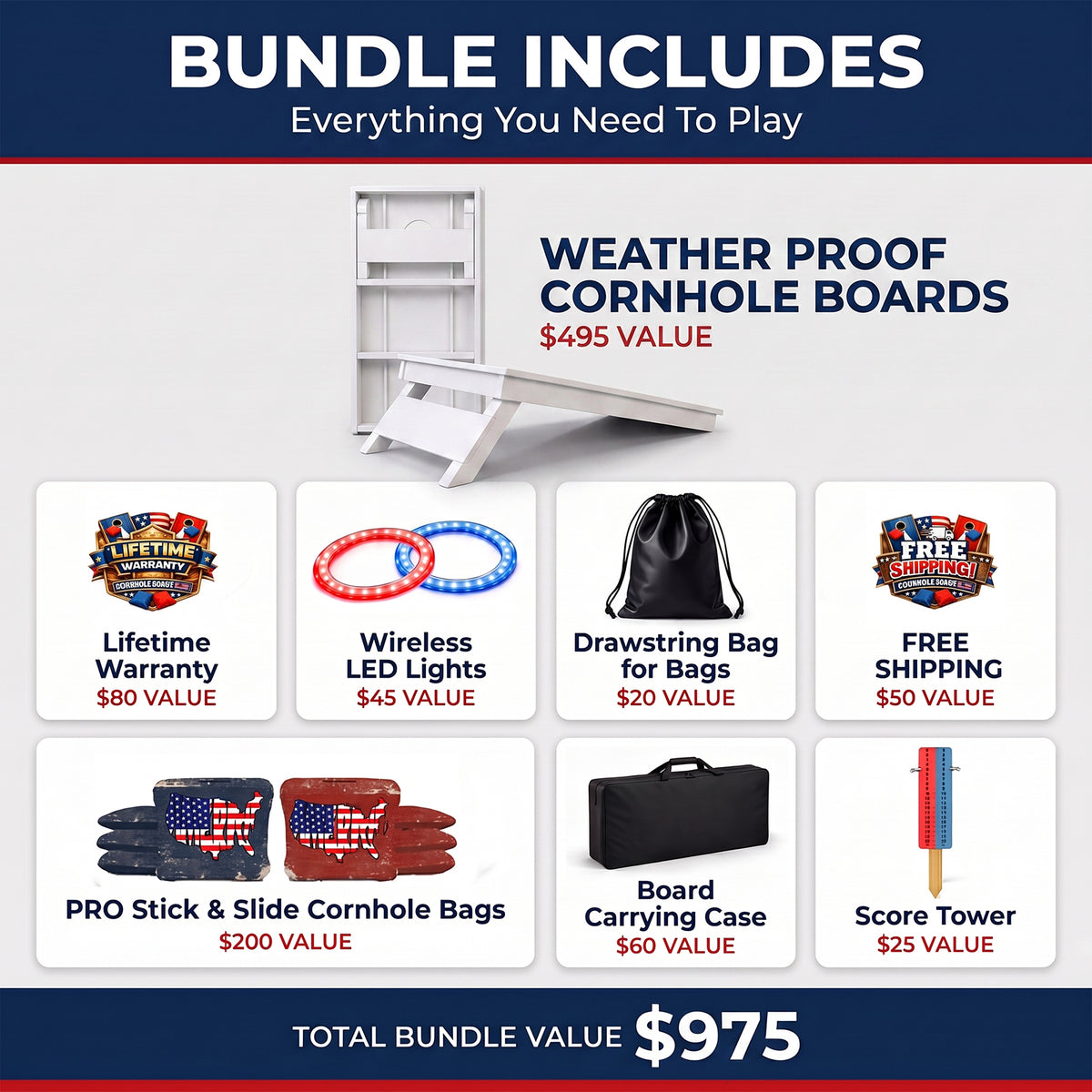 Sheet highlighting what's included in the bundle.